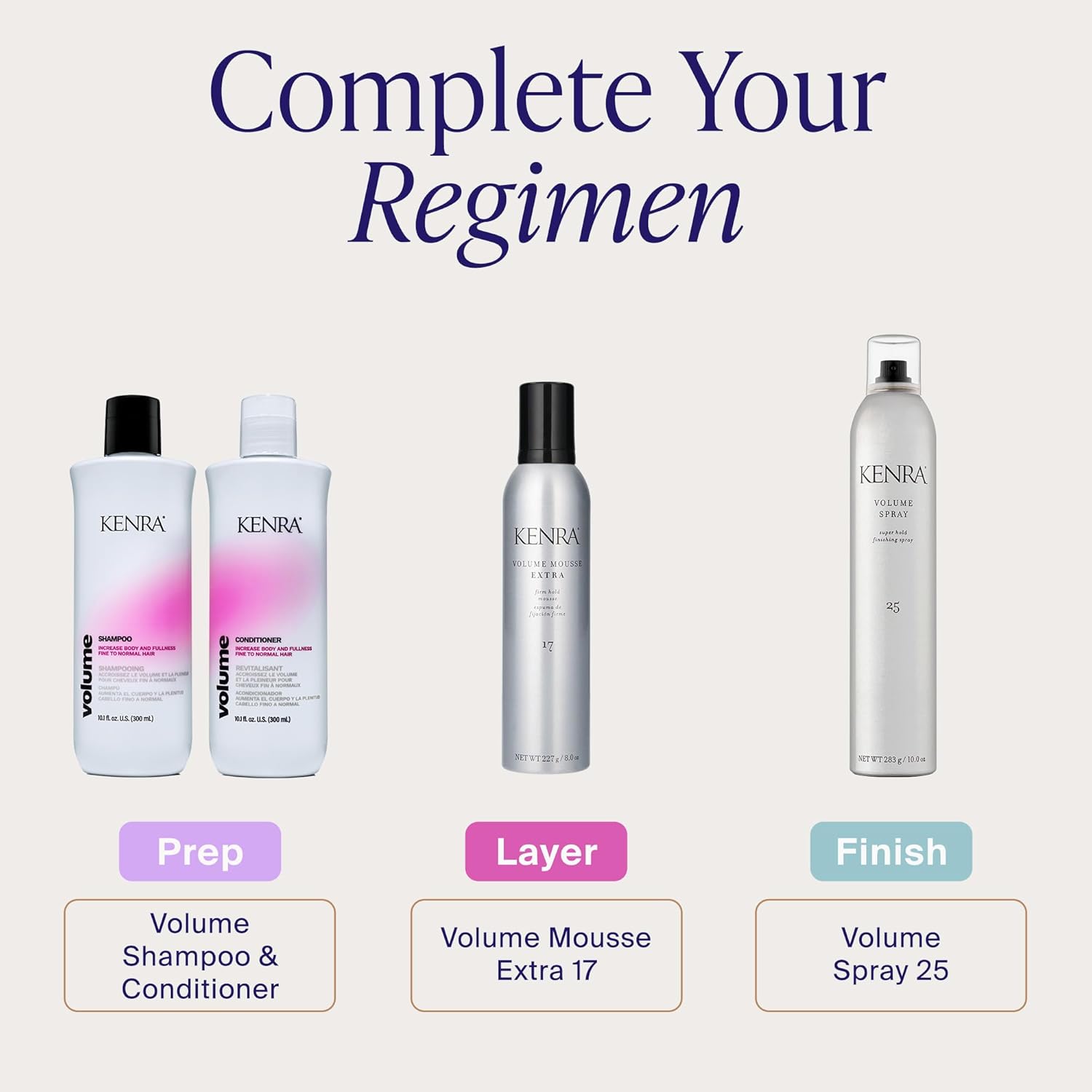 Professional Volume Spray 25 | Super Hold Finishing & Styling Hairspray | Flake-free & Fast-drying | Wind & Humidity Resistance | All Hair Types